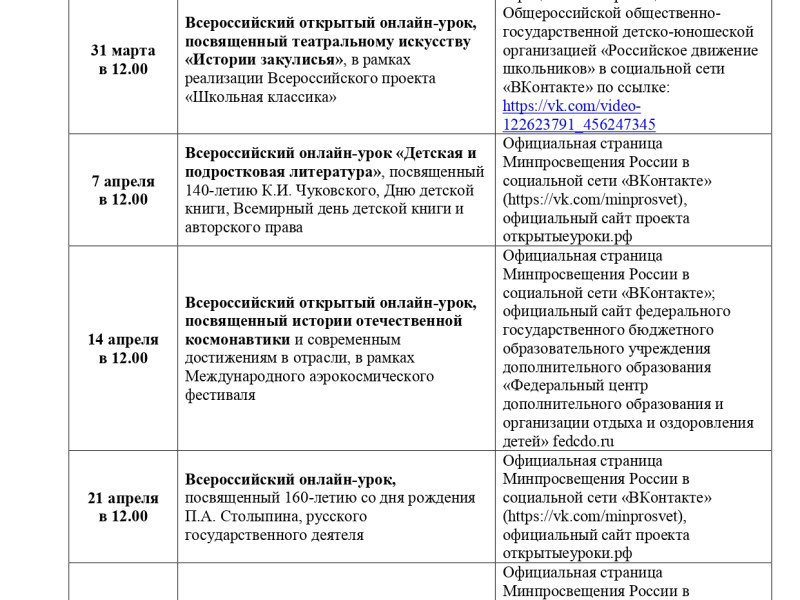 Всероссийские открытые онлайн-уроки и открытые родительские собрания.